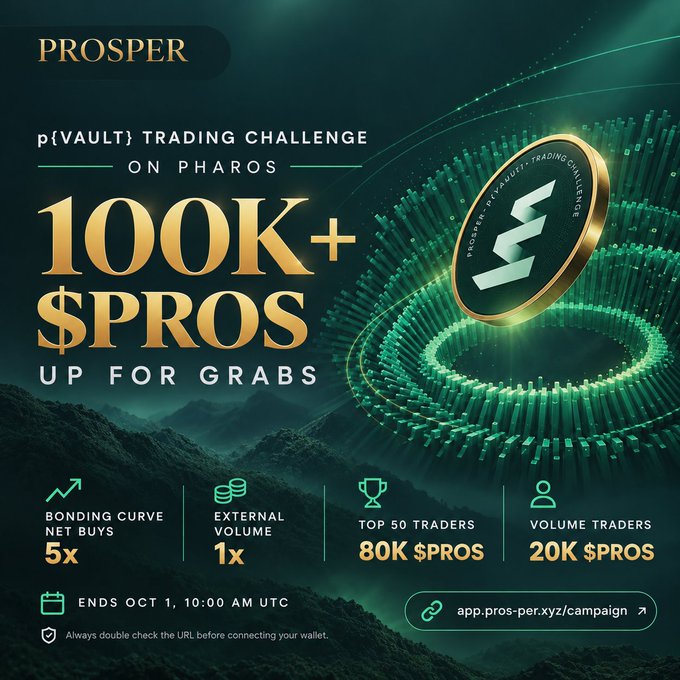 A promotional banner for a 'PROSPER p(VAULT) TRADING CHALLENGE ON PHAROS' offers '100K+ $PROS UP FOR GRABS' ending October 1, 10:00 AM UTC, with a link to app.pros-per.xyz/campaign.