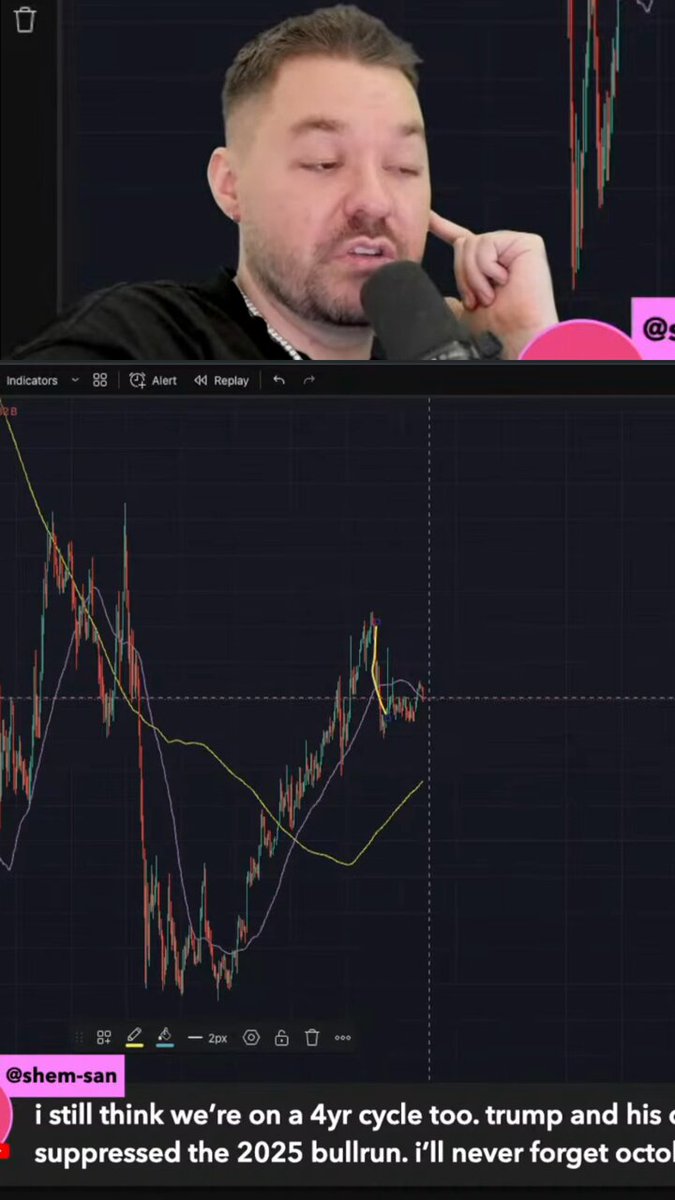In the image, there are multiple screens showing a man talking into a microphone or a headset, with a graph displayed next to him. The text on one of the screens mentions that they have been thinking about 4 cycles too much, focusing on Bitcoin dominance. There is another screen in the background displaying a chart. This shows an interaction between two people: one person using a headset while the other appears to be engaged in analyzing or studying data from those screens.