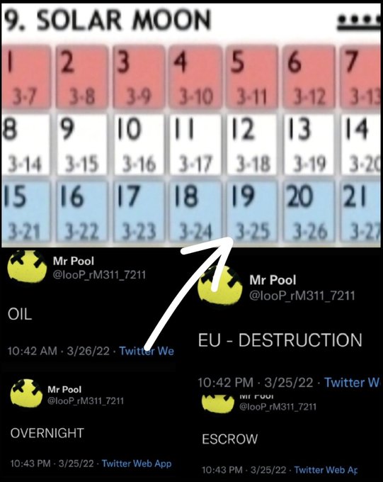 The image shows a "9. SOLAR MOON" calendar displaying dates from 3-7 to 3-27, with tweets from "Mr Pool (@looP_rM311_7211)" highlighting specific dates 3-25 and 3-26 with labels like "EU - DESTRUCTION" and "OVERNIGHT."

The image illustrates a calendar mapping that aligns today's date (9/19) with 3/25 on an alternative calendar system, with the tweets flagging 3-25 and 3-26 as significant dates tied to "EU - DESTRUCTION" and "OVERNIGHT" events.