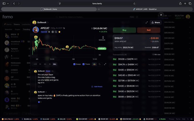 A trading interface shows the token 'APECAT' (SixRevolution) priced at $416.6K MC with buy and sell options, displaying transaction history on Fomo.