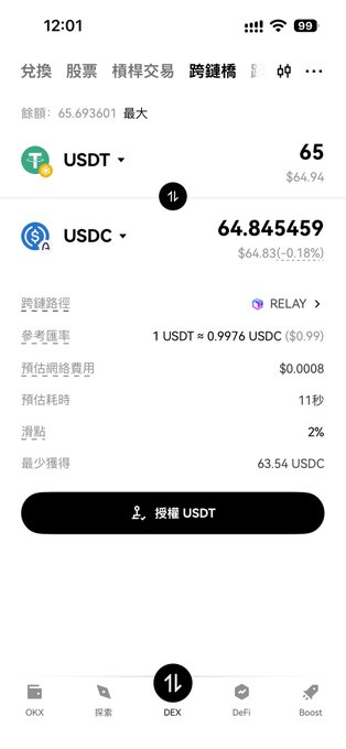 Mobile app screenshot showing a cross-chain swap from USDT to USDC via OKX DEX, with 65 USDT worth about $64.94 converting to 64.845459 USDC using the RELAY bridge.