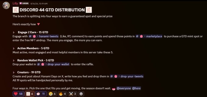 A Discord announcement from 'Lilly 💕 HANA' dated 8/14/25, 10:19 AM, detailing a 'DISCORD 44 GTD DISTRIBUTION' split into four ways to earn a guaranteed spot: Engage2Earn, Active Members, Random Wallet Pick, and Creators. The post mentions hanami_tweets and a marketplace for a GTD mint spot, with 58 hearts, 6, 11, 6, 4, and 3 other reactions.
