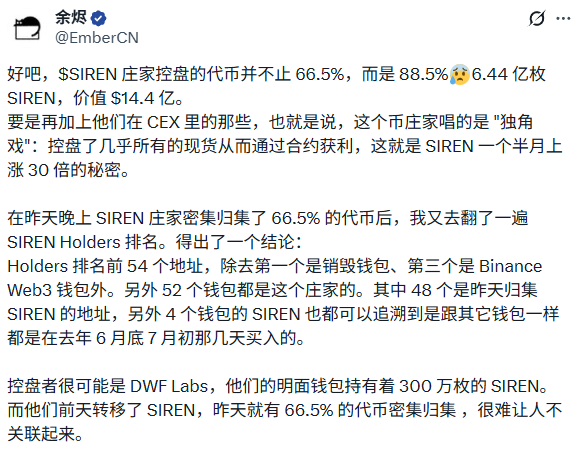The image features a post from someone who shares information about SIREN, which is an ERC-2 cryptocurrency. The post provides details about SIREN, its current price, and why people should be interested in it. It also mentions that this information has been collected and is being shared with a website named DFW Labs.