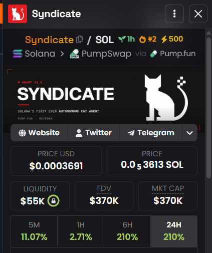This image displays information about the cryptocurrency "Syndicate" which is trading at 0.053613 SOL and $0.0003691 USD. The post announces a $15 SOL giveaway, encouraging engagement with the quoted tweet, liking, and dropping an address.
