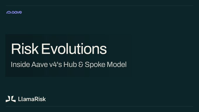 A minimal dark teal header card from Aave titled 'Risk Evolutions: Inside Aave v4's Hub & Spoke Model,' presented by LlamaRisk with their logo in the lower left.