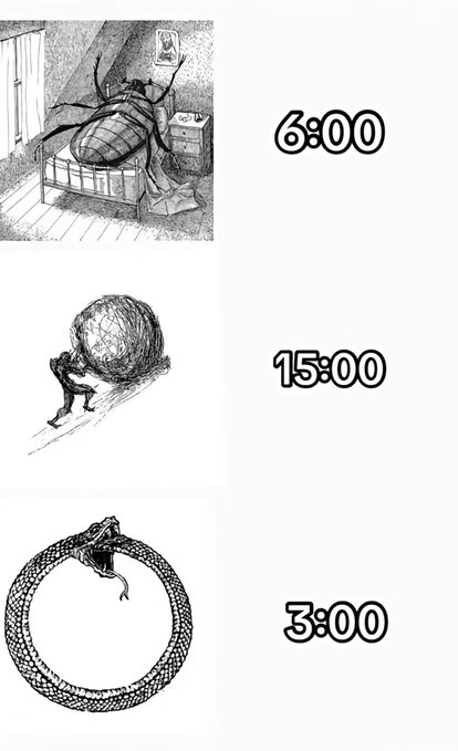 A black-and-white comic-style illustration showing three stages of Sisyphus-like struggle at different times: pushing a boulder up at 6:00, rolling a massive boulder at 15:00, and a snake consuming its tail (ouroboros) at 3:00.