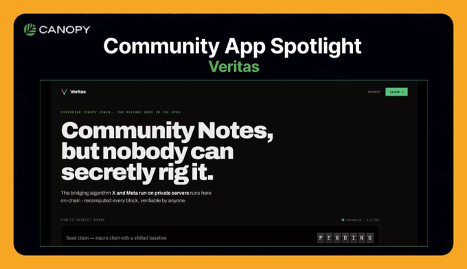 A Canopy 'Community App Spotlight' announcement featuring Veritas, with the tagline 'Community Notes, but nobody can secretly rig it,' explaining how X and Meta run on private servers.