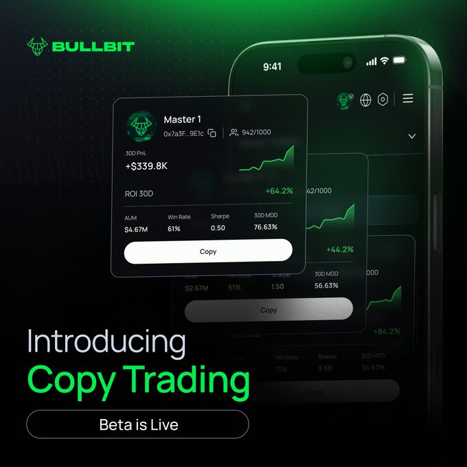 An advertisement for Bullbit introducing 'Copy Trading' Beta is Live, showing a smartphone displaying trading performance metrics for 'Master 1' including a 30D PnL of +$339.8K, 64.2% ROI, and a 'Copy' button.