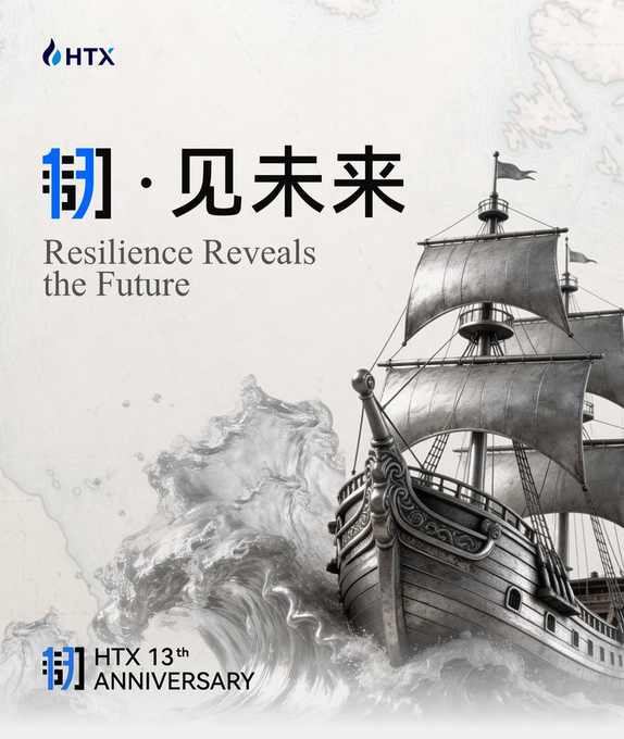 A grayscale anniversary promotional graphic for HTX featuring a detailed sailing ship on waves, with the Chinese text '韧·见未来' and English text 'Resilience Reveals the Future' alongside the HTX 13th Anniversary logo.
