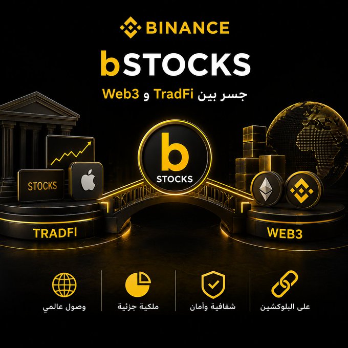 This image is a promotional graphic for the **Binance bSTOCKS** project, featuring the Binance logo, the bold "bSTOCKS" title, and Arabic text reading "جسر بین TradFi و Web3" (Bridge between TradFi and Web3). The design visually illustrates this concept by depicting a glowing bridge connecting the TradFi side (represented by a classical bank building, stock chart, and Apple logo labeled "STOCKS") to the Web3 side (represented by Ethereum and BNB tokens, and a digital globe labeled "WEB3"), with a central "b STOCKS" emblem linking them. Four icons at the bottom highlight the project's key features in Arabic: global access (وصول عالمي), fractional ownership (ملكية جزئية), transparency and security (شفافية وأمان), and on-chain operation (على البلوكتشين).