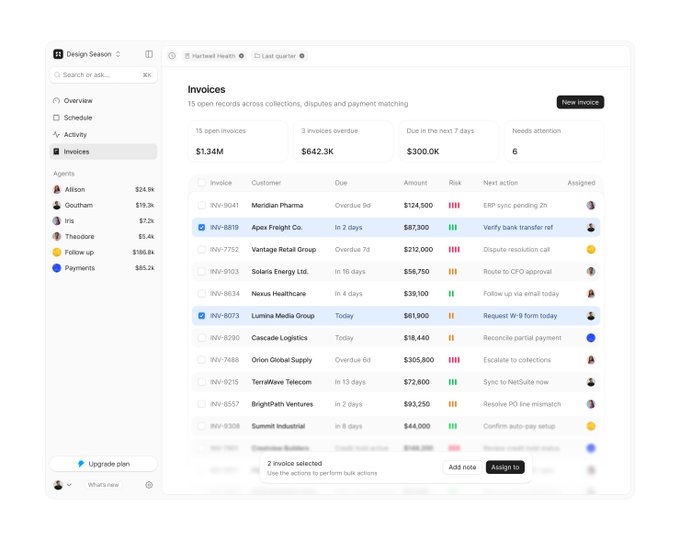 A digital invoice management dashboard titled 'Design Season' showing 15 open invoices totaling $1.34M, with accounts for Meridian Pharma, Vantage Retail Group, and others.