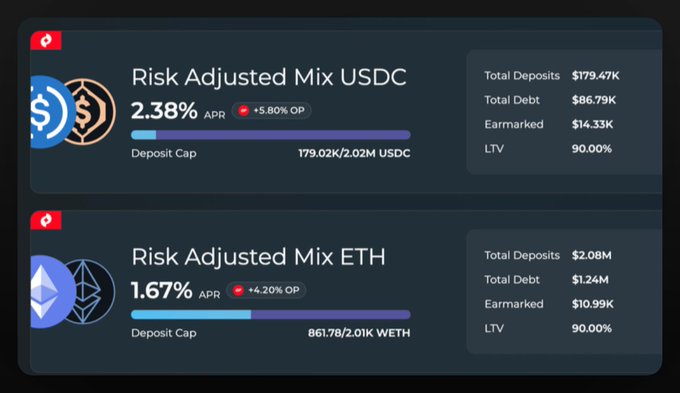 A cryptocurrency dashboard displaying two lending pools: 'Risk Adjusted Mix USDC' at 2.38% APR and 'Risk Adjusted Mix ETH' at 1.67% APR.