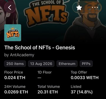 A screenshot of an NFT collection listing titled 'The School of NFTs - Genesis' by AntAcademy on the Ethereum blockchain, showing 250 items, a floor price of 0.024 ETH, and a 24H volume of 0.0269 ETH.