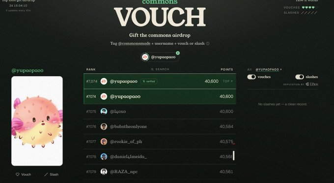 A screenshot of a 'commons VOUCH' airdrop ranking page showing user '@yupaopao' at rank #7074 with 40,600 points, featuring a pink pufferfish illustration.