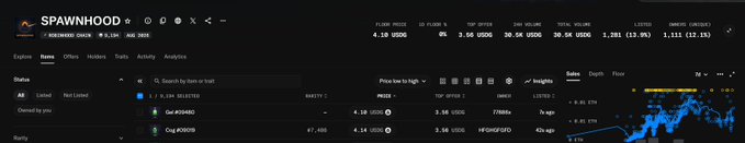 A screenshot of the Spawnhood marketplace showing two NFT listings—Rarity #777133 titled "GET #2048020" at 4.14 USDG and Rarity #700477 titled "0xg #000106" at 5.14 USDG—with low minted counts (2 and 112) reflecting the poster's frustration about missing an early mint opportunity.