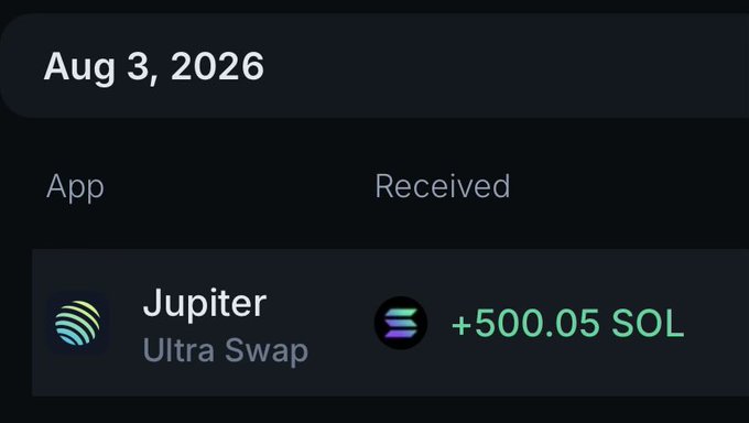 A transaction notification dated Aug 3, 2026, shows a +500.05 SOL deposit from Jupiter (Ultra Swap) in the Received tab. The image complements the post's optimistic SOL trading outlook by providing real on-chain evidence of accumulating SOL holdings through Jupiter swaps.