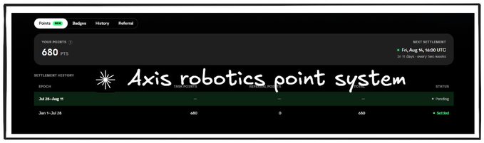 A Fuave Points dashboard showing 680 points and a settlement history banner reading 'Axis robotics point system' with a next settlement on Fri, Aug 14, 16:00 UTC.