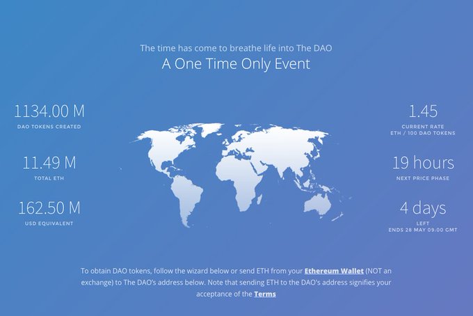 "The DAO hack on June 17, 2016 drained $150 million from the project's smart contracts. Its recovery led to Ethereum's controversial hard fork into Ethereum (ETH) and Ethereum Classic (ETC). As a result, all ETH holders received ETC, @The_DAO_Project hack victims recovered". The image focuses on the DAO hack and its consequences for Ethereum holders during the event that took place in 2016.