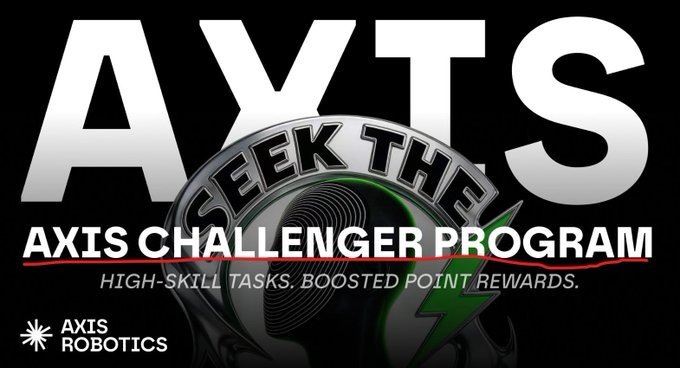 The image is a promotional graphic featuring bold "AXTS" lettering and a sleek robot head design, announcing the "AXIS CHALLENGER PROGRAM" by Axis Robotics, which the post highlights as a new high-skill robot training initiative offering x2 to x3 boosted point rewards.
