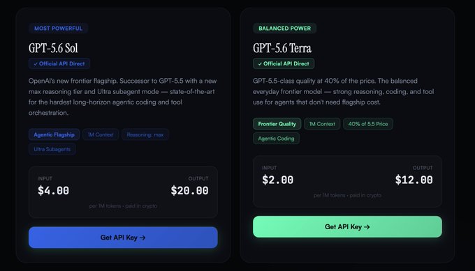 A pricing comparison page displays two OpenAI models: **GPT-5.6 Sol** (input $4.00 / output $20.00 per 1M tokens) labeled "MOST POWERFUL" for agentic coding, and **GPT-5.6 Terra** (input $2.00 / output $12.00) labeled "BALANCED POWER" at 40% of the Sol price—both with green "Get API Key" buttons via ClawAPI, supporting the post's claim of discounted Sol access for frontier agentic coding.