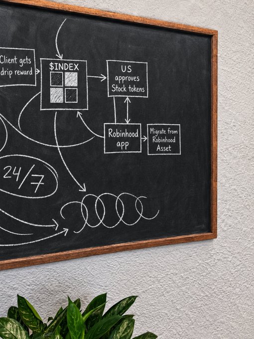 A chalkboard on a wall shows a hand-drawn diagram with boxes labeled "$INDEX", "US approves Stock tokens", "Migrate from Robinhood Asset", and "Robinhood app", along with "24/7" written nearby.