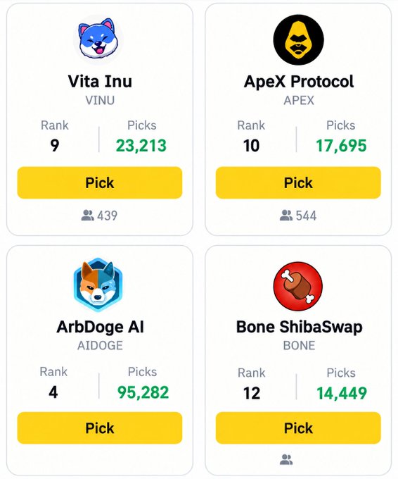 A mobile app interface showing four cryptocurrency tokens available to pick: Vita Inu (VINU) ranked 9 with 23,213 picks, ApeX Protocol (APEX) ranked 10 with 17,695 picks, ArbDoge AI (AIDOGE) ranked 4 with 95,282 picks, and Bone ShibaSwap (BONE) ranked 12 with 14,449 picks.