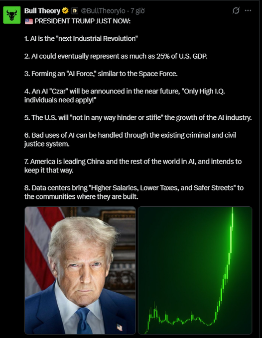 A tweet by Bull Theory (@BullTheoryio) listing 8 points attributed to President Trump regarding AI policy, accompanied by a photo of Trump and a green stock chart.