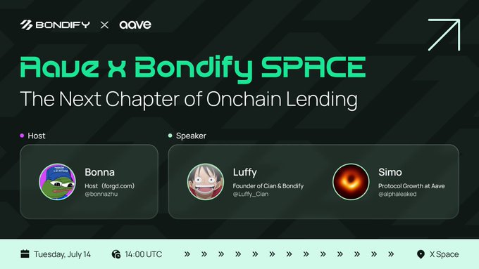 Promotional graphic for an Aave x Bondify Space event titled 'The Next Chapter of Onchain Lending' featuring host Bonna (@bonnazhu) and speakers Luffy (@Luffy_Cian) and Simo (@alphaieaked) on Tuesday, July 14 at 14:00 UTC.