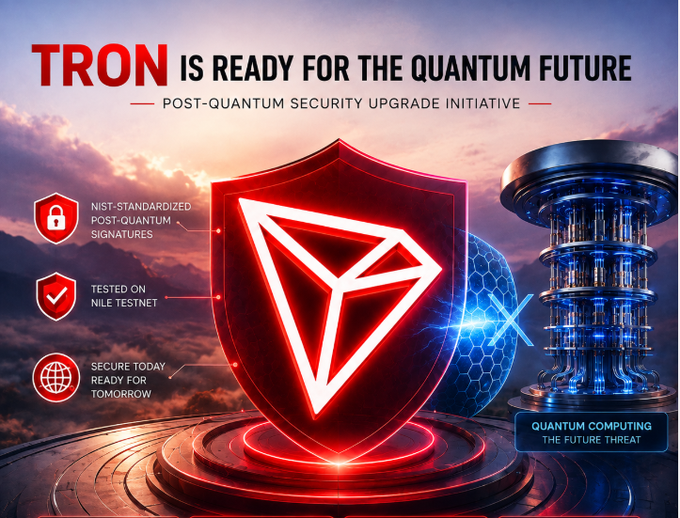 A promotional graphic featuring the TRON logo on a red shield, with text reading 'TRON IS READY FOR THE QUANTUM FUTURE - POST-QUANTUM SECURITY UPGRADE INITIATIVE,' alongside icons noting NIST-standardized post-quantum signatures, testing on Nile Testnet, and a warning about quantum computing as the future threat.