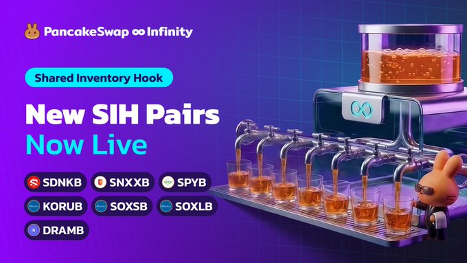 The image is a PancakeSwap Infinity promotional graphic announcing that seven new Shared Inventory Hook (SIH) pairs are now live, including $SOXLB, $SOXSB, $NDKB, $SNXXB, $DRAMB, $SPYB, and $KORUB, visually represented by an illustration of dispensers pouring liquid into cups to symbolize shared liquidity depth across pairs.
