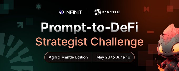 The image features a banner for a prompt-to-defi strategy challenge, with an illustration of a character from the game Agni X Mante Finance x Mantle. The background of the banner has a gradient color scheme that transitions between orange and green. The text on the banner announces "Prompt-To-Defi Strategy Challenge" and provides details about the event, including the date and time it will take place.
