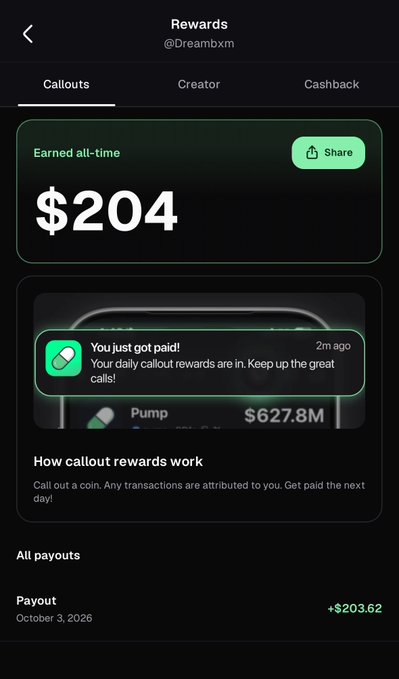 The image shows a Rewards dashboard for user @Dreambxm displaying $204 earned all-time in callout rewards, with a notification confirming "You just got paid!" and a recent payout of +$203.62 on October 3, 2026, supporting the post celebrating their first callout reward on PumpFun.