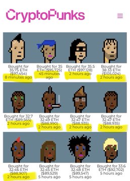 A CryptoPunks trading interface displaying various punk character avatars with their purchase details, including 'Bought for 35.75 ETH ($108,864) 2 minutes ago' and 'Bought for 32.47 ETH ($98,935) 2 hours ago'.