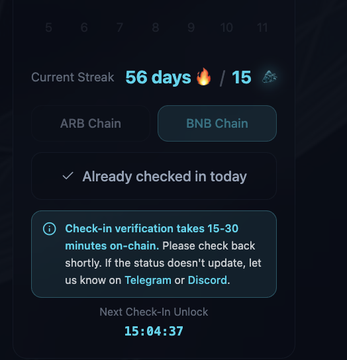 The image shows a screenshot of an app that displays current streak status, with a focus on the time remaining for a 15-30 minutes check-in period. The message within the app encourages users to continue checking into the site at least until the 15-minute period is up or they have already checked in, depending on whether it's their first attempt or not.