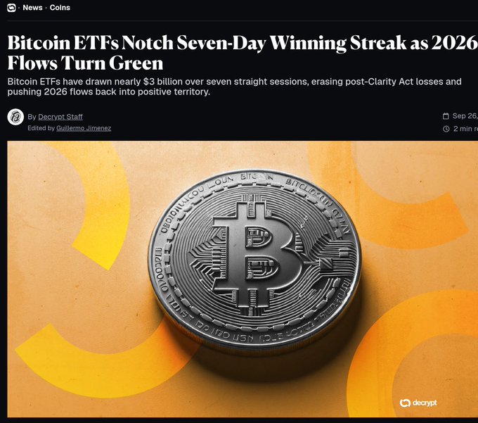 A Decrypt news article dated September 26 features the headline "Bitcoin ETFs Notch Seven-Day Winning Streak as 2026 Flows Turn Green," reporting that Bitcoin ETFs have drawn nearly $3 billion over seven straight sessions, erasing post-Clarity Act losses. The accompanying image shows a physical Bitcoin token against an orange background with circular graphics, visually representing the bullish "Bitcoin ETFs are on fire" momentum referenced in the post.