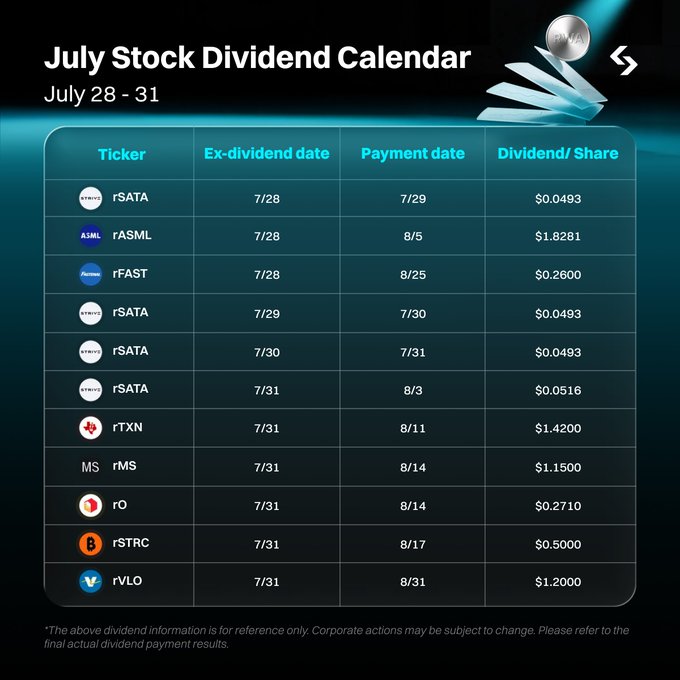 A 'July Stock Dividend Calendar' for July 28-31 listing tickers like rSATA, rASML, rFAST, rTXN, rMS, rO, rSTRC, and rVLO with their ex-dividend dates, payment dates, and dividend amounts per share.