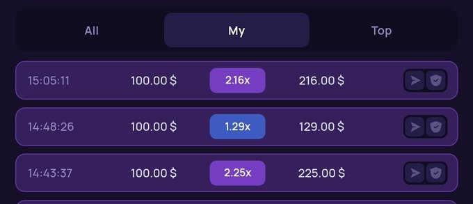 A betting/gambling interface shows three entries under the "My" tab with timestamps (15:05:11, 14:48:26, 14:43:37), each featuring a $100.00 wager and multipliers of 2.16x, 1.29x, and 2.25x yielding payouts of $216.00, $129.00, and $225.00. The image appears unrelated to the post's $10 SOL giveaway promotion, suggesting a potential mismatch between the promotional content and the actual betting app screenshot.