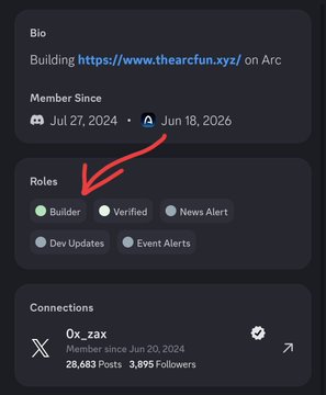 A screenshot of a user profile on Arc shows the account "Bio" with the bio "Building https://www.thearcfun.xyz/" and highlights the Builder role badge, along with roles including Verified, News Alert, Dev Updates, and Event Alerts, and a connection to "0x_zax" with 28,083 Posts and 3,895 Followers. The image illustrates the Builder role achievement discussed in the post about the requirements to earn the Builder role on Arc Discord, such as shipping your own project with verified smart contracts.