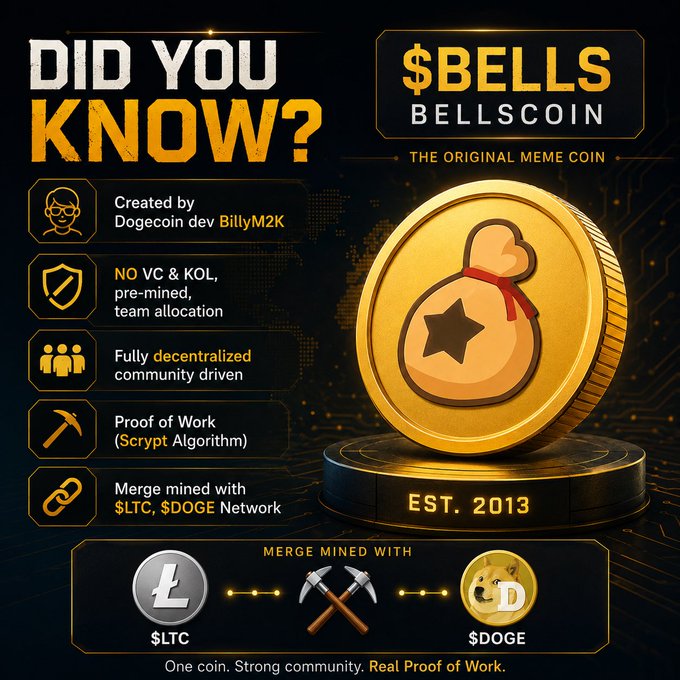 The image features a gold coin with a cartoon character on it, which appears to be a $BELLS coin. The text at the bottom of the image states "Did you know?" followed by three bullet points explaining that the coin was created by BillyM2K and is now being mined alongside other coins like $LTC and $DOGE.