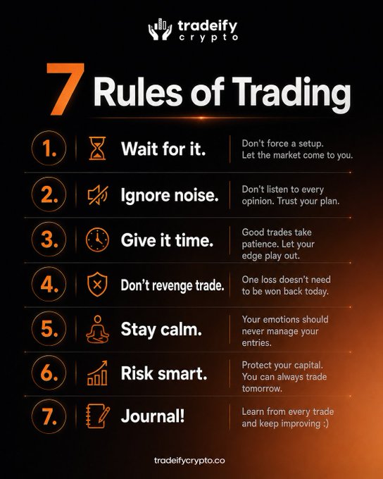 Infographic titled "7 Rules of Trading" by tradeifycrypto.co, listing rules like "1. Wait for it," "2. Ignore noise," and "7. Journal!"