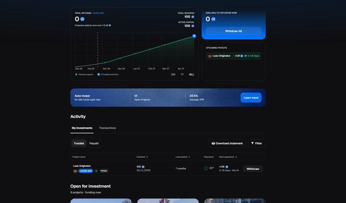 A dark Web3 dashboard shows loan origination, loan amount, open projects, payment activity, and investment sections for a project labeled “Loan Originator.”