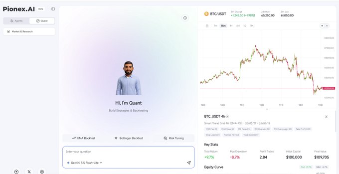 Screenshot of the Pionex.AI trading interface featuring an AI assistant named 'Quant' and a BTC/USDT perpetual futures chart showing a 24-hour change of +1.94%.