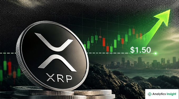 A silver XRP coin stands prominently against a backdrop of green and red candlestick charts and a rising green arrow, with "$1.50" labeled near the upward trend, visually reinforcing the post's bold prediction of XRP's potential surge toward $9.80. The branding "Analytics Insight" appears in the bottom right corner.