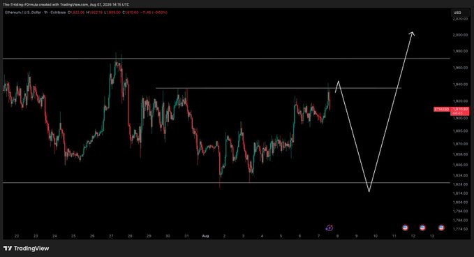 A TradingView chart of Ethereum (ETH/USD) on the 1-hour timeframe dated August 10, 2025, showing the price at 1,893.04 (+11.40 / +0.61%), with a white arrow predicting a sharp drop toward ~1,820 followed by a rally toward ~2,000, illustrating both short and long trading plays.