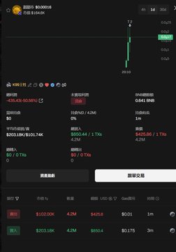 A trading interface shows a long (做多) position on K99.USDT with a 4.2M notional, 0.01 entry price, and a floating profit of $405.88, alongside another short (做空) trade on the same ticker. The screenshot appears to expose a large leveraged K99 position, humorously responding to accusations of being a "market washer" by displaying the actual trade details.
