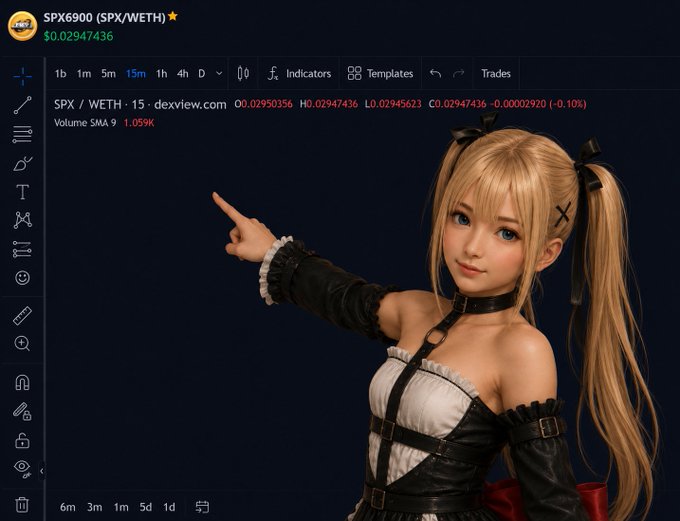 The image is a meme showing a blonde anime girl in a gothic-style outfit pointing confidently at a dexscreener chart for "SPX6900 (SPX/WETH)" trading at $0.02947436, humorously implying the chart is so impressive it warrants pointing at with pride, playing on the joke that "$SPX really has the best chart in crypto rn."