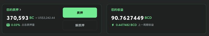 The image shows two green buttons side by side with black text. The first button says "300u staked for 8 days" followed by "$90,000", while the second button reads "0.97%". Both of these buttons are located on a screen filled with more information about trading in Chinese.