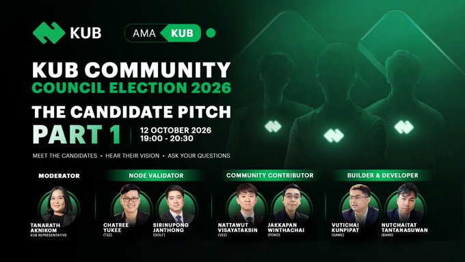 Promotional graphic for the KUB Community Council Election 2026 Candidate Pitch Part 1 event on 12 October 2026, featuring moderator Tanasath Aknikom and candidates Chatree Yukee, Sirihuphong Janthong, Nattawut Visayataksin, Jakkaphan Winthachai, Yuttichai Kunpipat, and Nutchaiatat Tantanahasuwan.