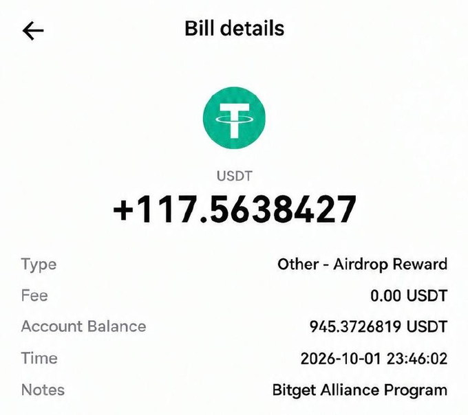 A mobile screenshot displays a Bitget Bill details page showing a +117.5638427 USDT credit classified as an "Other - Airdrop Reward" from the Bitget Alliance Program, recorded on 2026-10-01 at 23:46:02, bringing the account balance to 945.3726819 USDT with zero fees. The image confirms their claim of receiving Alliance rewards from the exchange.