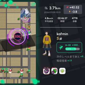 A mobile game screenshot displays a character at a 'GOAL' with stats: 3.71km, +40.52, -3.8, 4.8km/h, 00:46.37, 4778 steps, showing player 'kafmin' as S-rank with H-III +340 (3241/7000).